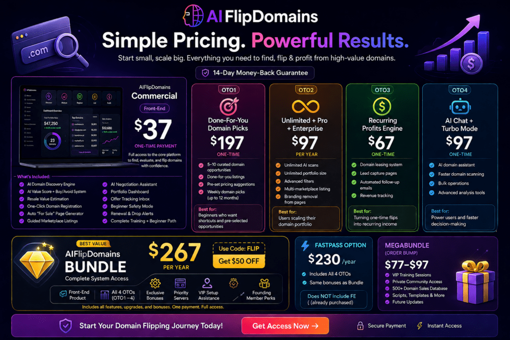 AIFlipDomains pricing page showing front-end plan, OTO upgrades, bundle offer, and feature comparison in a modern dark-themed dashboard design